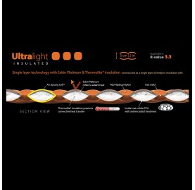 Isolation thermolite MATELAS ULTRALIGHT INSULATED SEA TO SUMMIT - Pompe intégrée
