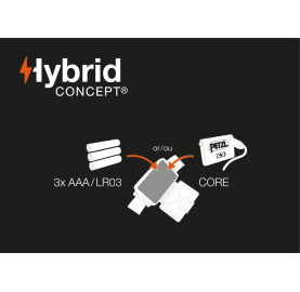 Lampe frontale compacte facile à utiliser. 300 lumens