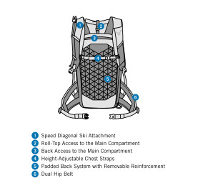 Sac à dos de ski de randonnée Femme RADICAL 30 de DYNAFIT
