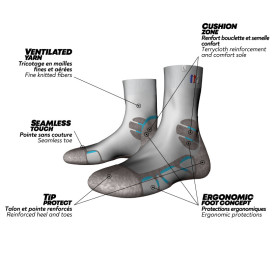 Chaussette MID de randonnée lin  et coton fraiche douce respirante Made in France beige - bleu