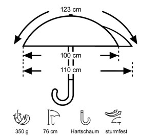 Parapluie SWING Euroschirm noir