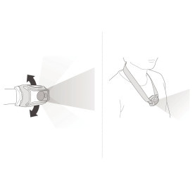 Lampe frontale compacte facile à utiliser. 300 lumens