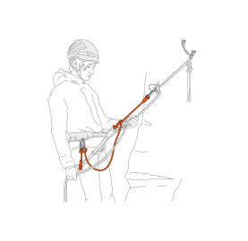 Nouvelle longe DUAL CONNECT ADJUST de PETZL