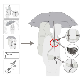 Parapluie mains-libres SWING HANDSFREE avec protection UV 50+
