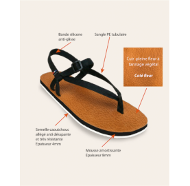 Sandales RANDO cuir COULEUR TONG certifiées Origine France Garantie