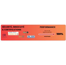 sécurité innocuité et certifications Répulsif anti-moustiques pour vêtements PRONEEM