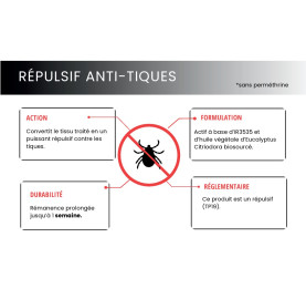 spray répulsif anti-tique pour vêtements chaussures chaussettes tente made in France