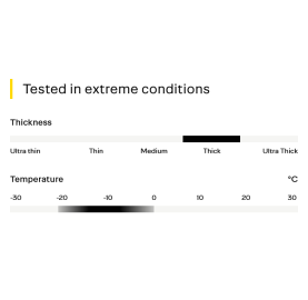 Tour de cou très chaud 100 % mérinos Tube Expedition Merino 235 Headover DEVOLD