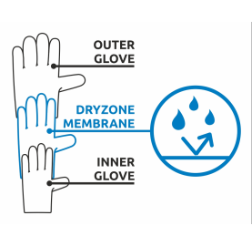 Gants en cuir et laine mérino G HOT WOOL DRY de CAMP